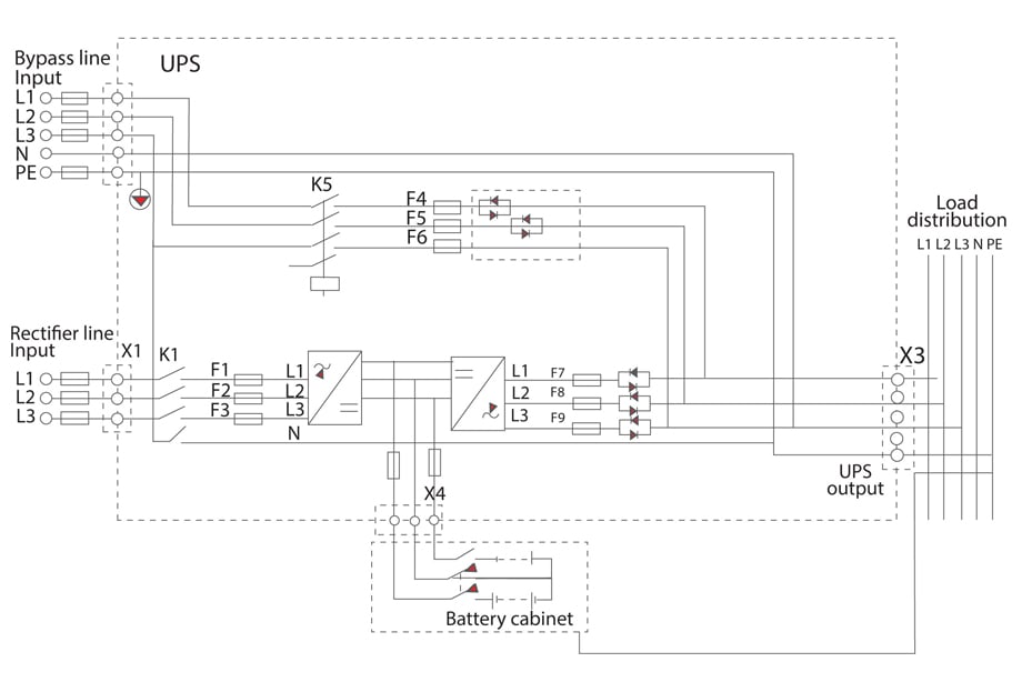 Fuji Electric| UPS Installation Requirements